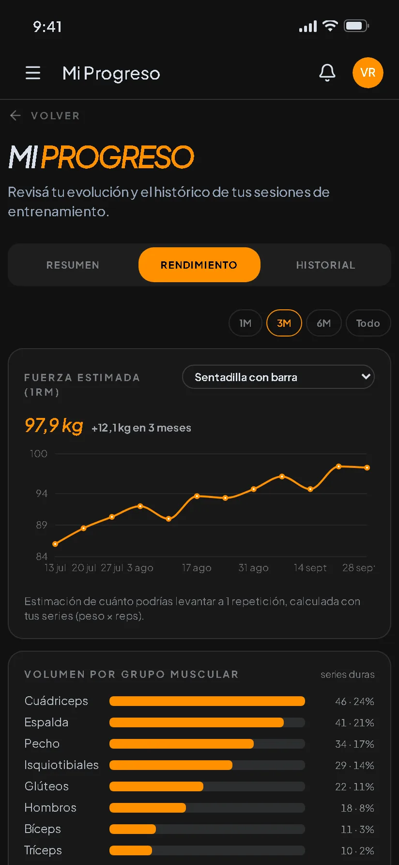 Pantalla real de la app: progreso (datos de ejemplo)