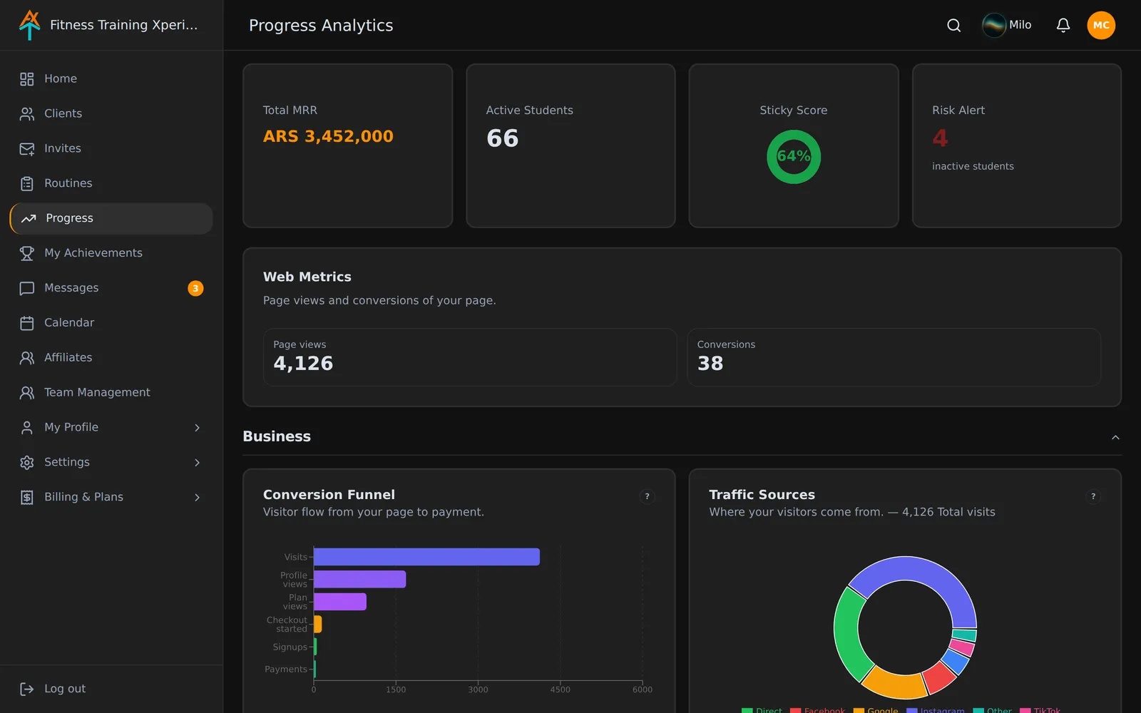Screenshot of Metrics in Fitness Training Xperience